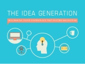 Millennials Crave a Workplace That ...